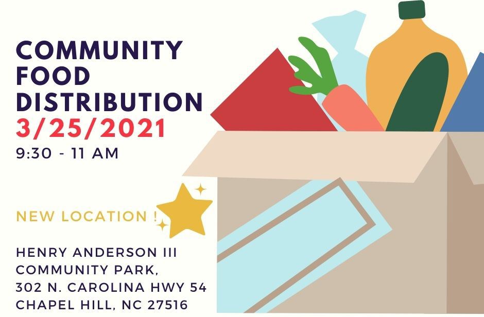 FoodDistributionImage